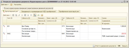 Ajustarea datoriilor și reconcilierea așezărilor reciproce, materialele metodologice ale centrului de formare 