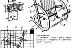 Un scaun balansoar cu mâinile tale realizate din metal în reședința ta de vară