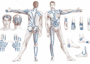 Masszázsterápiáit osteochondrosis a mell-, a technika tippek