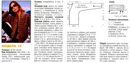 Melange fonal jellemzői kötőtű séma szerint