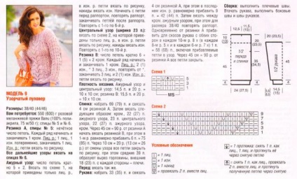 Melange fire caracteristici de tricotat modele de tricotat