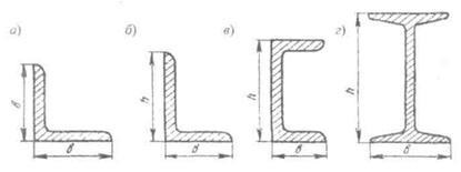 Metale și produse metalice utilizate în construcții - stadopedia