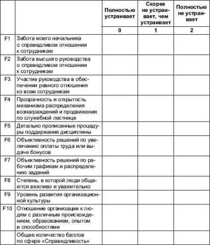 Suport metodic, antidepresiv