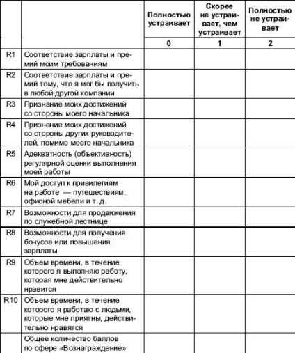 Suport metodic, antidepresiv