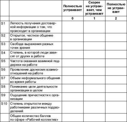 Suport metodic, antidepresiv