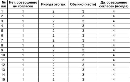 Suport metodic, antidepresiv