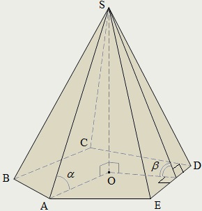 Polyhedra alapfogalmak
