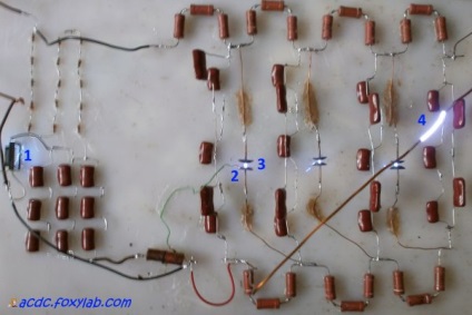 Generatorul meu Marx, experimentele mele fascinante și periculoase