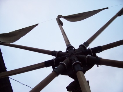 Saját vitorlás szélturbina szivattyútelep (szélturbina szivattyútelep) Saját vitorlás szélturbina szivattyútelep