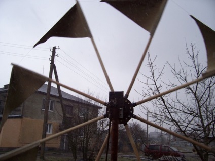 Saját vitorlás szélturbina szivattyútelep (szélturbina szivattyútelep) Saját vitorlás szélturbina szivattyútelep