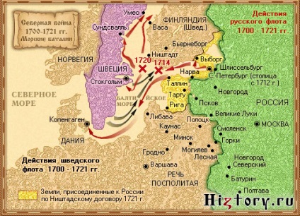 Începutul războiului nordic din 1700-1721, bătălia de la Poltava