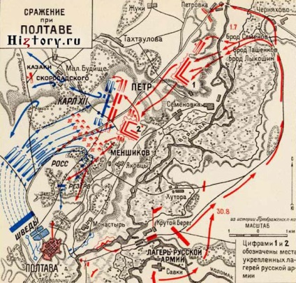 Începutul războiului nordic din 1700-1721, bătălia de la Poltava