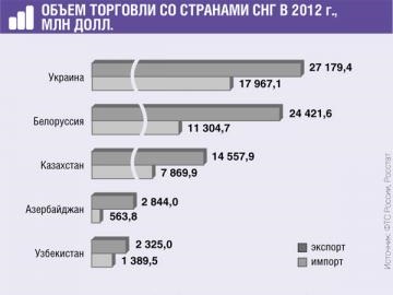 Răspunsurile noastre la întrebările dvs. privind returnarea bunurilor, revista 