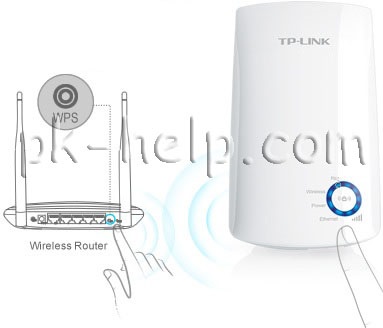 Configurare, actualizare firmware tp-link wa850re video