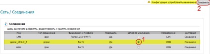 Configurarea routerului d-link dir-620