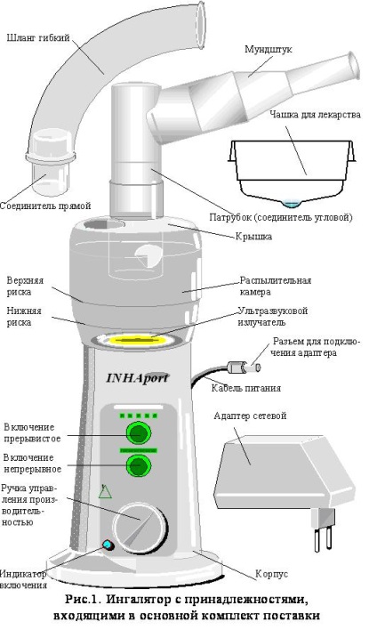 Nebulizerul inhaport cu aerosol încălzit cumpăra în Minsk în magazinul online al unei farmacii medicale