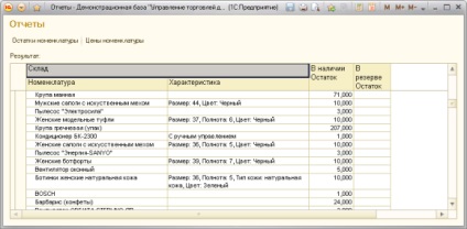 Câteva cuvinte despre layout-urile imbricate, automatizarea business-ului kts