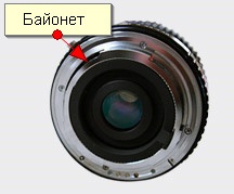 Lens canon, nikon pentru camera lentilei, distanța focală, baioneta, diafragma