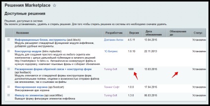 Actualizări ale modulelor Bitrix Affiliate