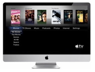 Revizuirea itv, faptele interesante despre Apple și știri de la