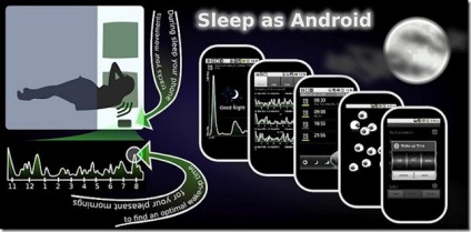 Prezentare generală a aplicației de somn ca și Android