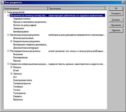 Prezentarea jurnalului de documente - programe pentru organizarea fluxului de lucru