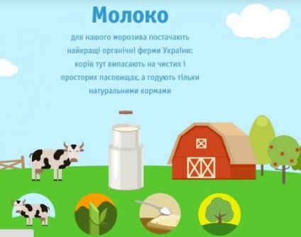 Organic сладолед eskіmos органичен, TM Руд