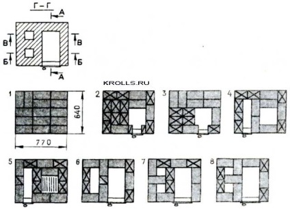 Încălzire rectangulară cuptor pentru două camere pt02800