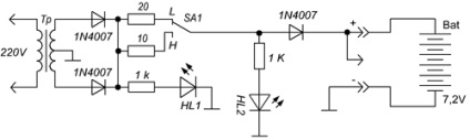 Remedierea postului de radio kenwood tk-2107