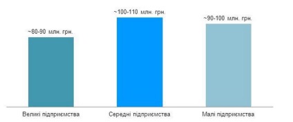 De ce ar trebui anulate cărțile de muncă?