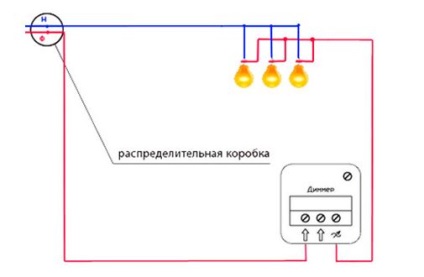 Conectarea unui circuit de dimmer prin intermediul unei instrucțiuni