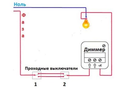 Conectarea unui circuit de dimmer prin intermediul unei instrucțiuni