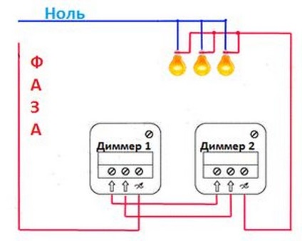 Conectarea unui circuit de dimmer prin intermediul unei instrucțiuni