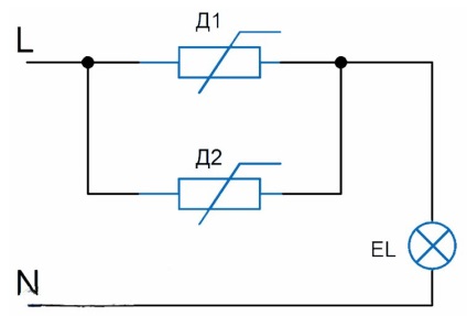 Conectarea unui circuit de dimmer prin intermediul unei instrucțiuni