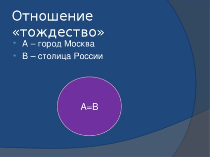 Conceptul ca formă de gândire - informatică, prezentări