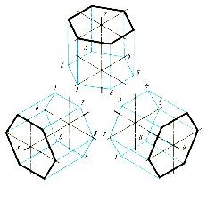 Concepte ale proiecțiilor izometrice ale corpurilor geometrice, publicarea în revista 