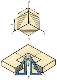 Concepte ale proiecțiilor izometrice ale corpurilor geometrice, publicarea în revista 