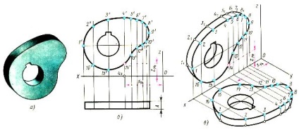 Concepte ale proiecțiilor izometrice ale corpurilor geometrice, publicarea în revista 