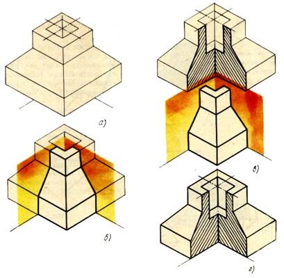 Concepte ale proiecțiilor izometrice ale corpurilor geometrice, publicarea în revista 