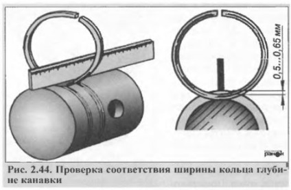 Repararea înlocuirii motoretelor chinezești cu inele de piston