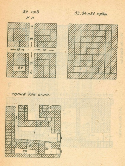 Practic, tutorial cu desene