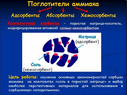 Правила оформлення презентацій та доповідей або презентація про презентаціях