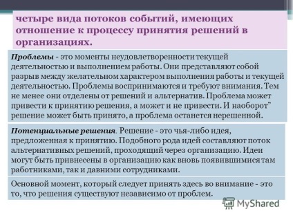 Prezentare pe tema modelului - un coș de gunoi - un model de conflict-joc