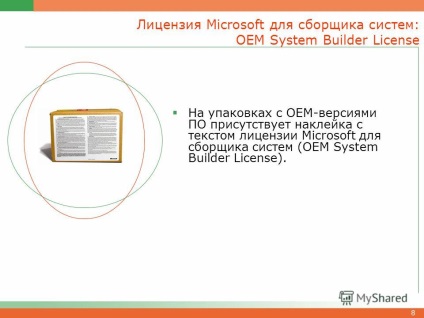 Előadás oem-licenc az OEM (OEM-licenc) Előadás oem-licenc rendszerépítőknek