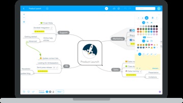 Programul pentru mindmapping - brainstorming online