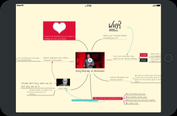 Programul pentru mindmapping - brainstorming online