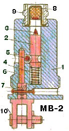 Mine de protecție împotriva minereului ozm-152 (mine sovietice și rusești) (istorie, descriere, caracteristici, fotografie)