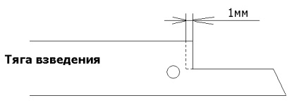 Primăvara pentru lupta mr-512