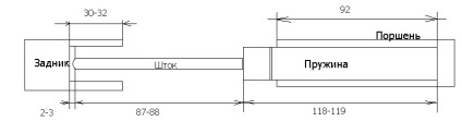 Primăvara pentru lupta mr-512