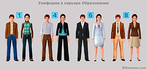 Muncă, carieră, profesie și câștiguri în Sims 3, universul jocului sims!